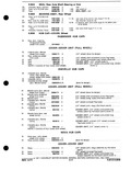 Previous Page - Parts and Accessories Catalog P&A 30M October 1970