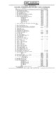 Previous Page - Parts Catalogue No. 731A December 1972