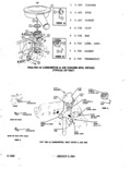 Previous Page - Parts Illustration Catalog January 1972