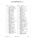 Next Page - Parts Illustration Catalog January 1972