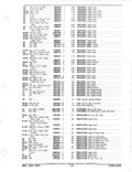 Previous Page - Parts and Accessories Catalog January 1972