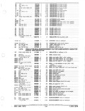 Next Page - Parts and Accessories Catalog January 1972