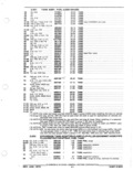 Previous Page - Parts and Accessories Catalog January 1972