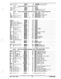 Previous Page - Parts and Accessories Catalog January 1972