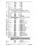 Next Page - Parts and Accessories Catalog January 1972