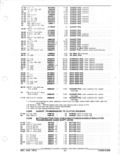 Previous Page - Parts and Accessories Catalog January 1972