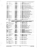 Next Page - Parts and Accessories Catalog January 1972
