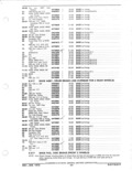 Next Page - Parts and Accessories Catalog January 1972
