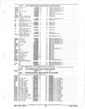 Previous Page - Parts and Accessories Catalog January 1972