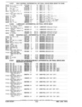 Next Page - Parts and Accessories Catalog January 1972