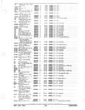 Next Page - Parts and Accessories Catalog January 1972