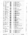 Previous Page - Parts and Accessories Catalog January 1972