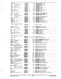 Previous Page - Parts and Accessories Catalog January 1972