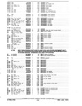 Previous Page - Parts and Accessories Catalog January 1972