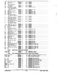Previous Page - Parts and Accessories Catalog January 1972