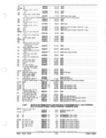Previous Page - Parts and Accessories Catalog January 1972