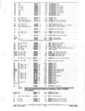 Previous Page - Parts and Accessories Catalog January 1972