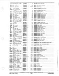 Next Page - Parts and Accessories Catalog January 1972