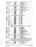 Next Page - Parts and Accessories Catalog January 1972