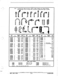 Previous Page - Parts and Accessories Catalog January 1972