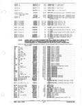 Previous Page - Parts and Accessories Catalog January 1972