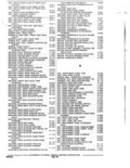 Previous Page - Parts and Accessories Catalog January 1972