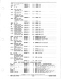 Previous Page - Parts and Accessories Catalog January 1972
