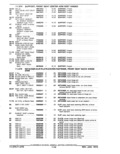 Next Page - Parts and Accessories Catalog January 1972