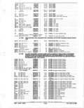 Next Page - Parts and Accessories Catalog January 1972
