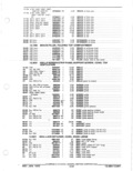 Previous Page - Parts and Accessories Catalog January 1972