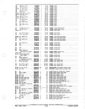 Next Page - Parts and Accessories Catalog January 1972
