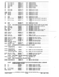 Previous Page - Parts and Accessories Catalog January 1972