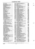 Previous Page - Chassis and Body Parts Catalog P&A 72TL May 1979