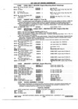 Previous Page - Chassis and Body Parts Catalog P&A 72TL May 1979