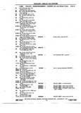 Next Page - Chassis and Body Parts Catalog P&A 72TL May 1979