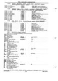 Previous Page - Chassis and Body Parts Catalog P&A 72TL May 1979