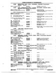 Next Page - Chassis and Body Parts Catalog P&A 72TL May 1979