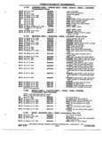 Previous Page - Chassis and Body Parts Catalog P&A 72TL May 1979