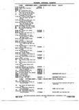 Previous Page - Chassis and Body Parts Catalog P&A 72TL May 1979