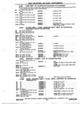 Previous Page - Chassis and Body Parts Catalog P&A 72TL May 1979
