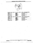 Next Page - Chassis and Body Parts Catalog P&A 72TL May 1979
