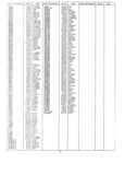 Previous Page - Chevrolet Truck Conversion List December 1973