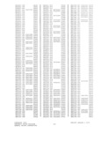 Next Page - Parts History Catalog P&A 30H January 1973
