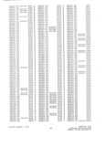 Previous Page - Parts History Catalog P&A 30H January 1973