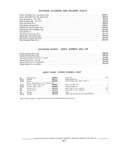 Previous Page - Standard Parts Catalog 24 May 1974