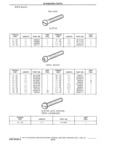 Next Page - Standard Parts Catalog 24 May 1974