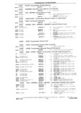 Next Page - 1953-75 Corvette Parts Catalog September 1974