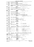 Next Page - 1953-75 Corvette Parts Catalog September 1974