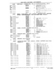 Previous Page - 1953-75 Corvette Parts Catalog September 1974