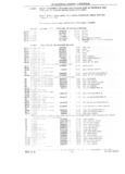 Previous Page - 1953-75 Corvette Parts Catalog September 1974
